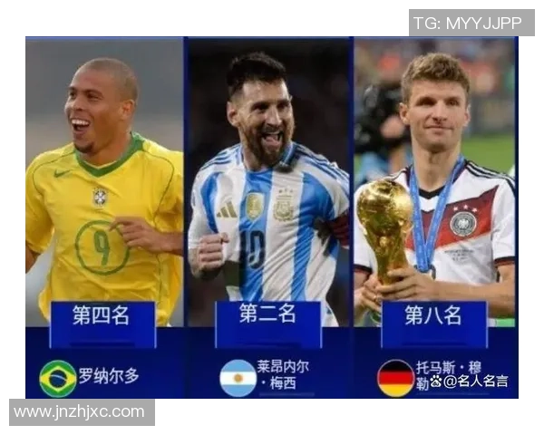 全球足球球星进球数量排行榜前十名分析及历史记录对比