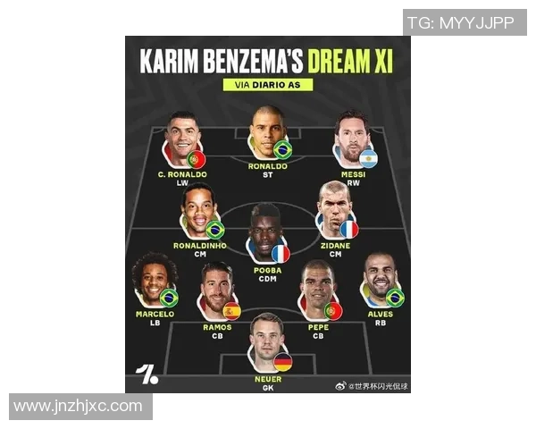 梅西C罗内马尔姆巴佩哈兰德等足球巨星英文名字全解析