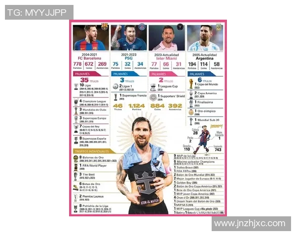 爱神梅西球场上的光辉瞬间 展现超凡技巧与无可匹敌的足球天赋