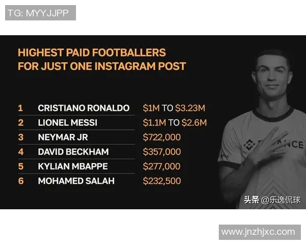 足球球星豪掷千金打赌风波引发赛场内外热议